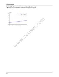 FAN8412MX Datasheet Page 14