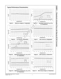 FAN8831MPX Datasheet Page 8