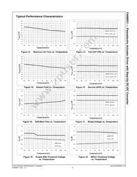 FAN8831MPX Datasheet Page 9