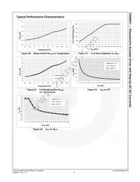 FAN8831MPX Datasheet Page 10