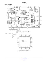 FAN9672Q Datasheet Page 3