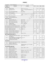 FAN9672Q Datasheet Page 6