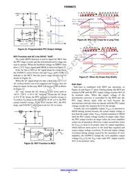 FAN9672Q Datasheet Page 17