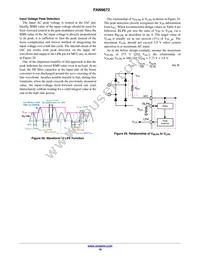 FAN9672Q Datasheet Page 18