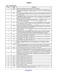 FAN9673Q Datasheet Page 4