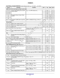 FAN9673Q Datasheet Page 8