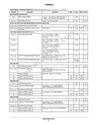 FAN9673Q Datasheet Page 9