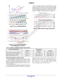 FAN9673Q Datasheet Page 13