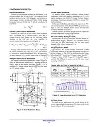 FAN9673Q Datasheet Page 15