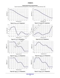 FAN9673Q Datasheet Page 19