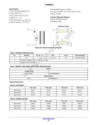 FAN9673Q Datasheet Page 23