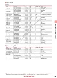 FAR-F6KA-1G9600-D4DQ-Z Datasheet Page 5