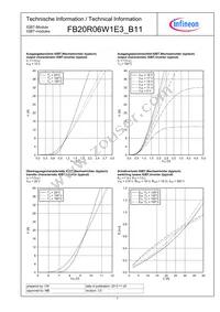 FB20R06W1E3B11HOMA1 Datasheet Page 7