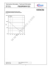 FB30R06W1E3BOMA1 Datasheet Page 8