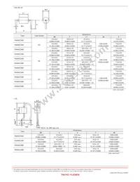 FBA04HA900VS-00 Datasheet Page 5