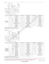 FBA04HA900VS-00 Datasheet Page 9