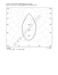 FC15004_FLORENTINA-WW Datasheet Page 19