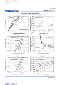 FC4B21300L1 Datasheet Page 3