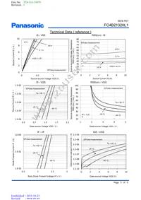 FC4B21320L1 Datasheet Page 3