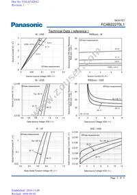 FC4B22270L1 Datasheet Page 3