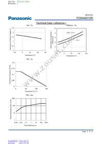 FC6946010R Datasheet Page 5