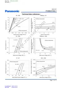 FC6B22160L1 Datasheet Page 3