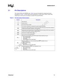 FC80960HT75SL2GT Datasheet Page 15