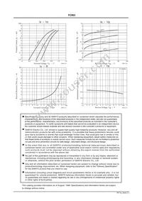 FC903-TR-E Datasheet Page 2