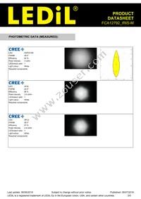 FCA12792_IRIS-M Datasheet Page 3