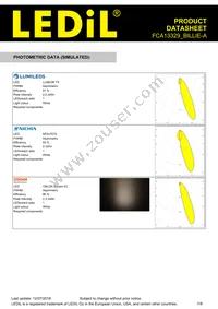 FCA13329_BILLIE-A Datasheet Page 7