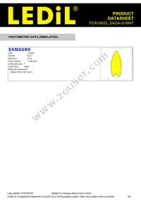 FCA14933_SAGA-S-WHT Datasheet Page 5