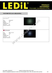 FCA14963_G2-NIS033U-S-PIN Datasheet Page 3