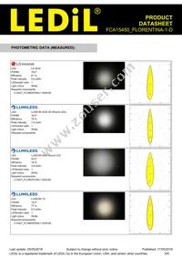 FCA15450_FLORENTINA-1-D Datasheet Page 5