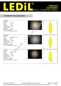 FCA15511_FLORENTINA-1-MRK-S Datasheet Page 5