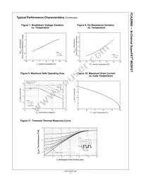 FCA20N60-F109 Datasheet Page 4