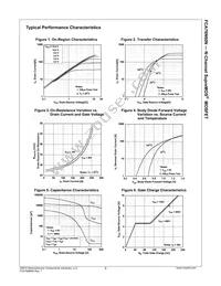 FCA76N60N Datasheet Page 3