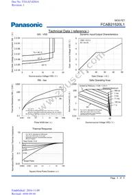 FCAB21520L1 Datasheet Page 4