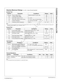 FCAS50SN60 Datasheet Page 5