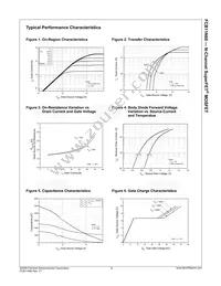 FCB11N60TM Datasheet Page 4