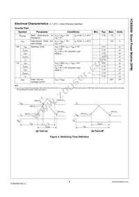 FCBS0550 Datasheet Page 6