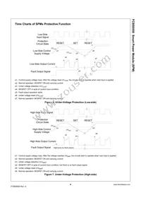 FCBS0550 Datasheet Page 9