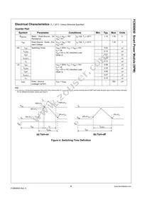 FCBS0650 Datasheet Page 6