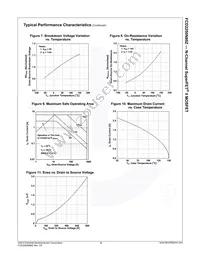 FCD2250N80Z Datasheet Page 5