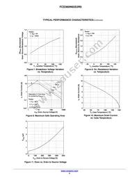 FCD360N65S3R0 Datasheet Page 5