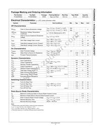 FCD900N60Z Datasheet Page 2