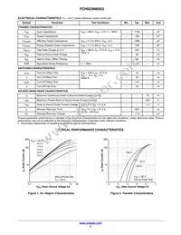 FCH023N65S3-F155 Datasheet Page 3