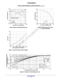 FCH023N65S3-F155 Datasheet Page 5