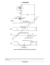 FCH023N65S3-F155 Datasheet Page 7