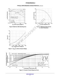 FCH023N65S3L4 Datasheet Page 5