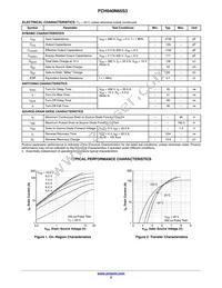 FCH040N65S3-F155 Datasheet Page 3